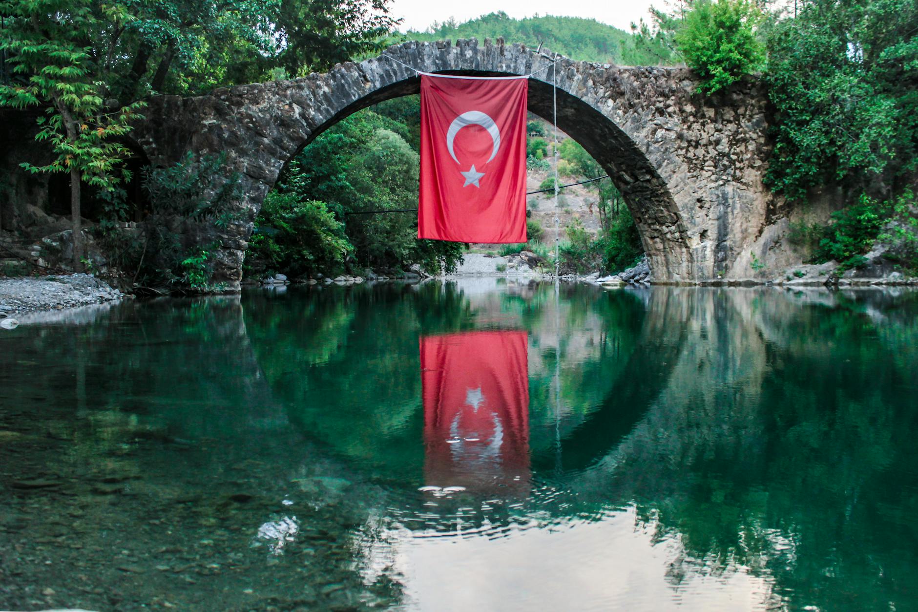 Turkey