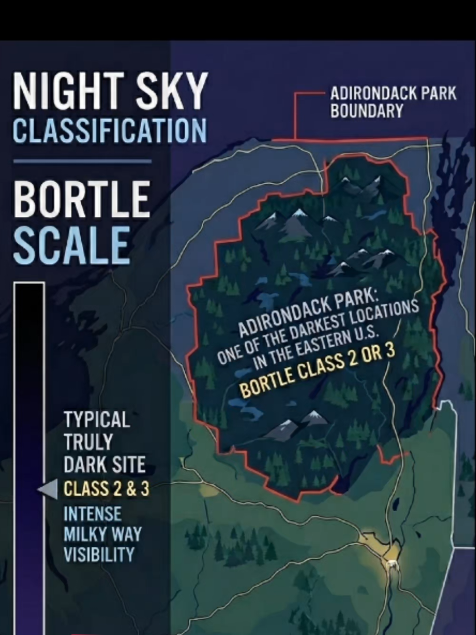 Adirondack Park