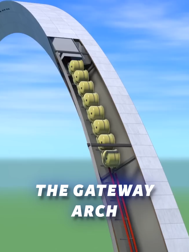 Gateway Arch National Park
