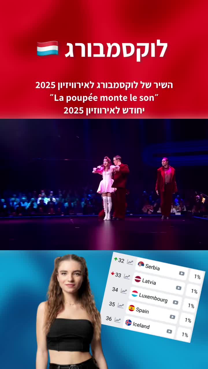 גן החיות אשלך