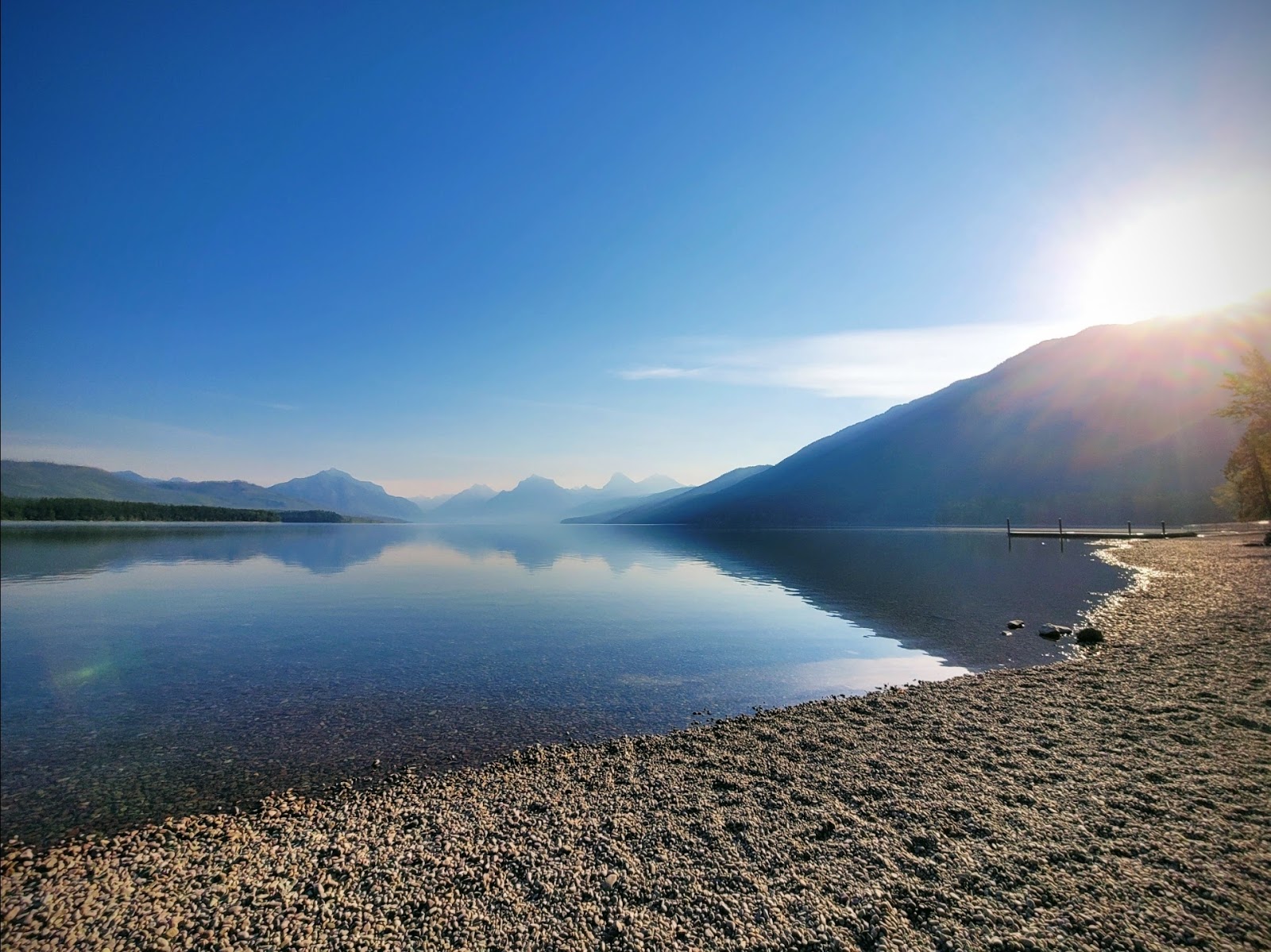 Lake McDonald