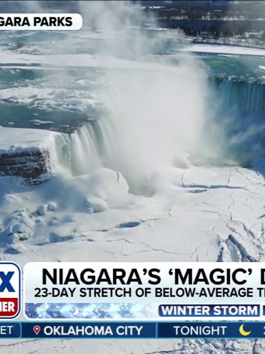 Niagara Falls, ON