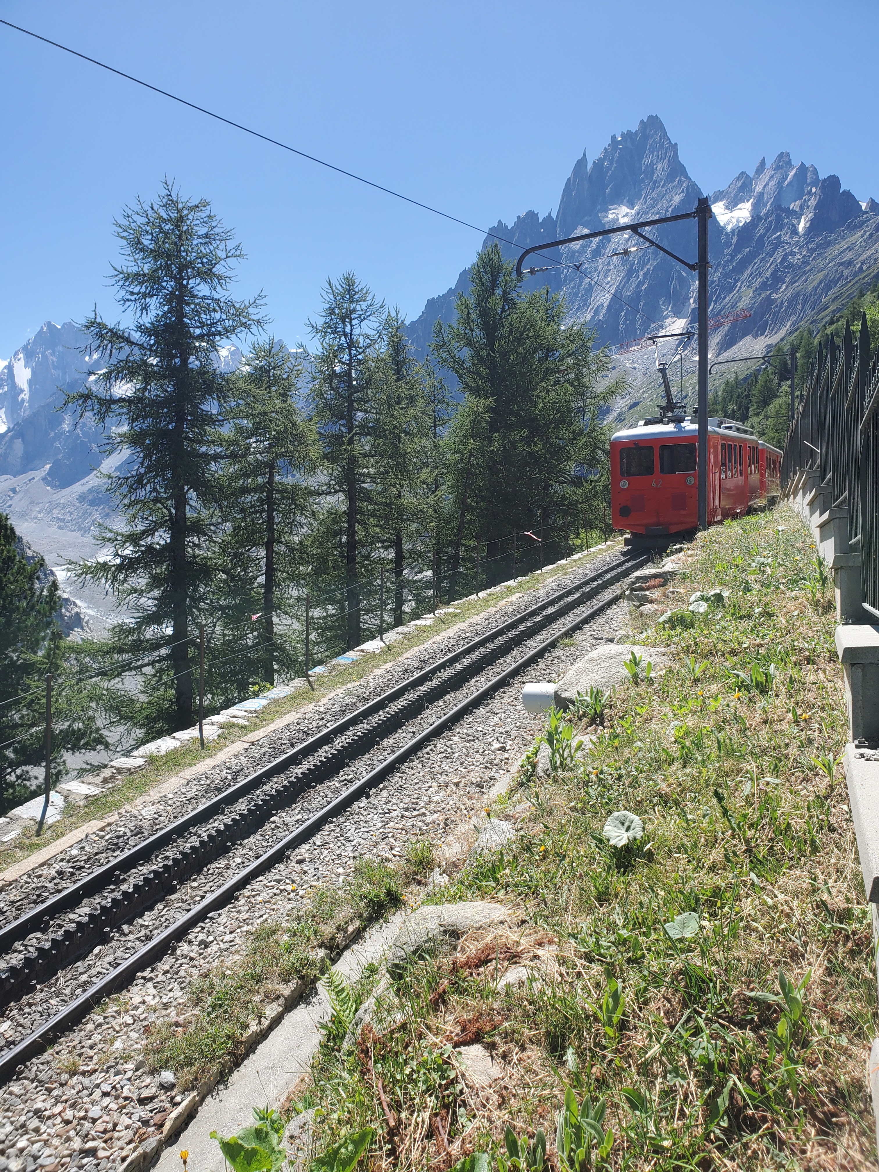 Montenvers - Mer de Glace Train